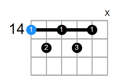 F#7#11 Chord